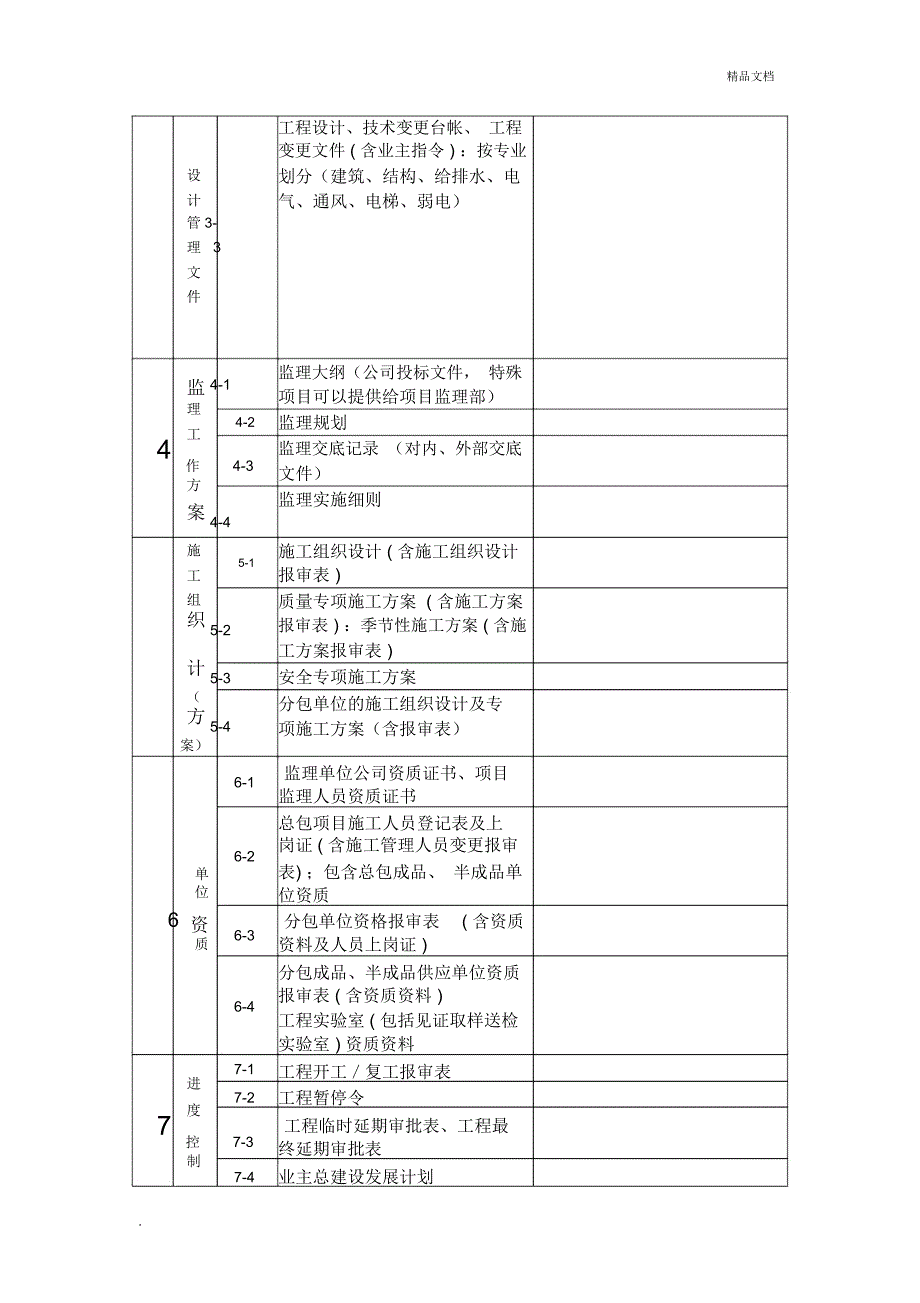 监理资料员工作指引_第3页