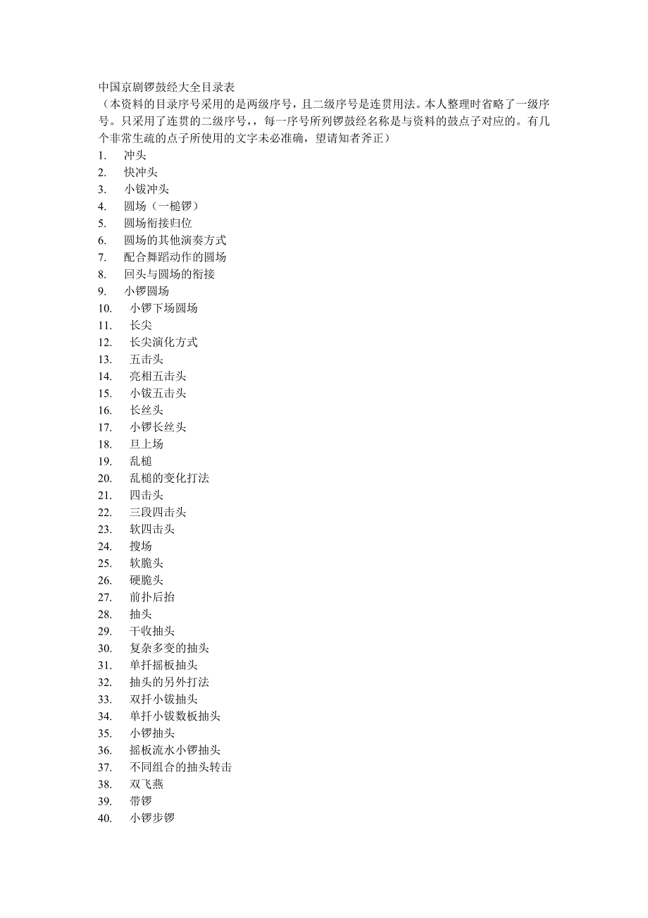 中国京剧锣鼓经大全.doc_第1页