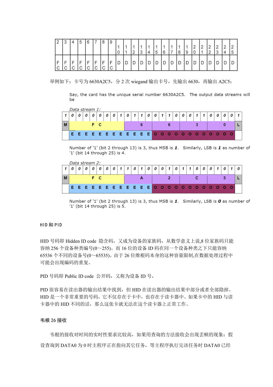 韦根协议交流_第3页