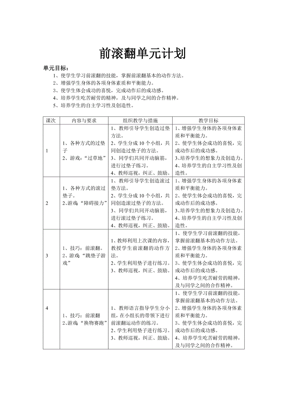 前滚翻单元计划_第1页