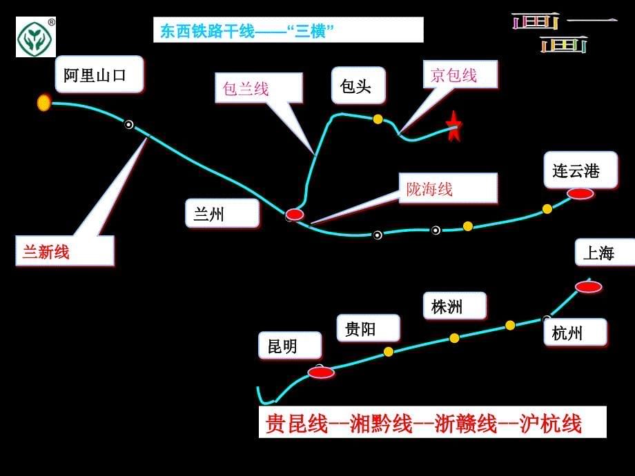 主要的铁路干线_第5页