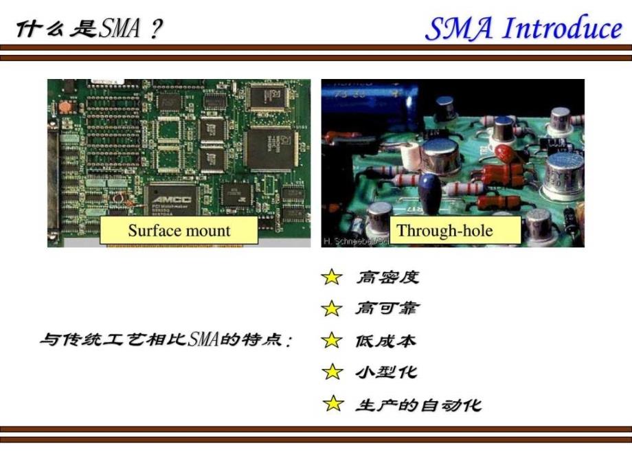 SMT贴装工程培训课件.图文.ppt_第4页