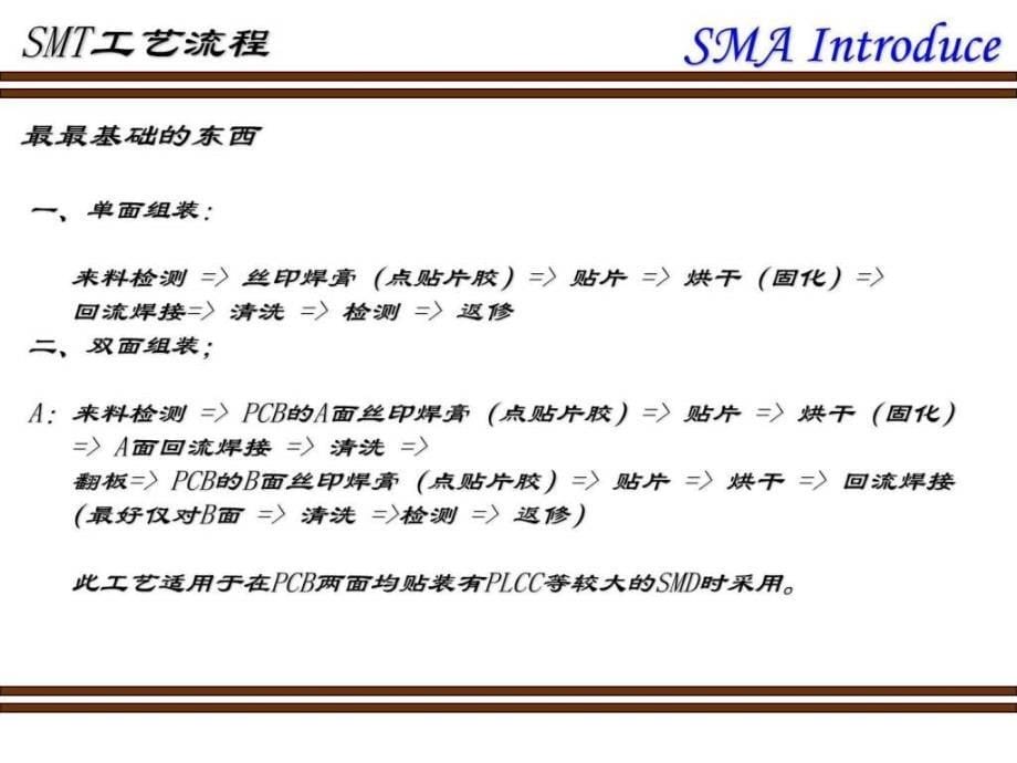 SMT贴装工程培训课件.图文.ppt_第5页