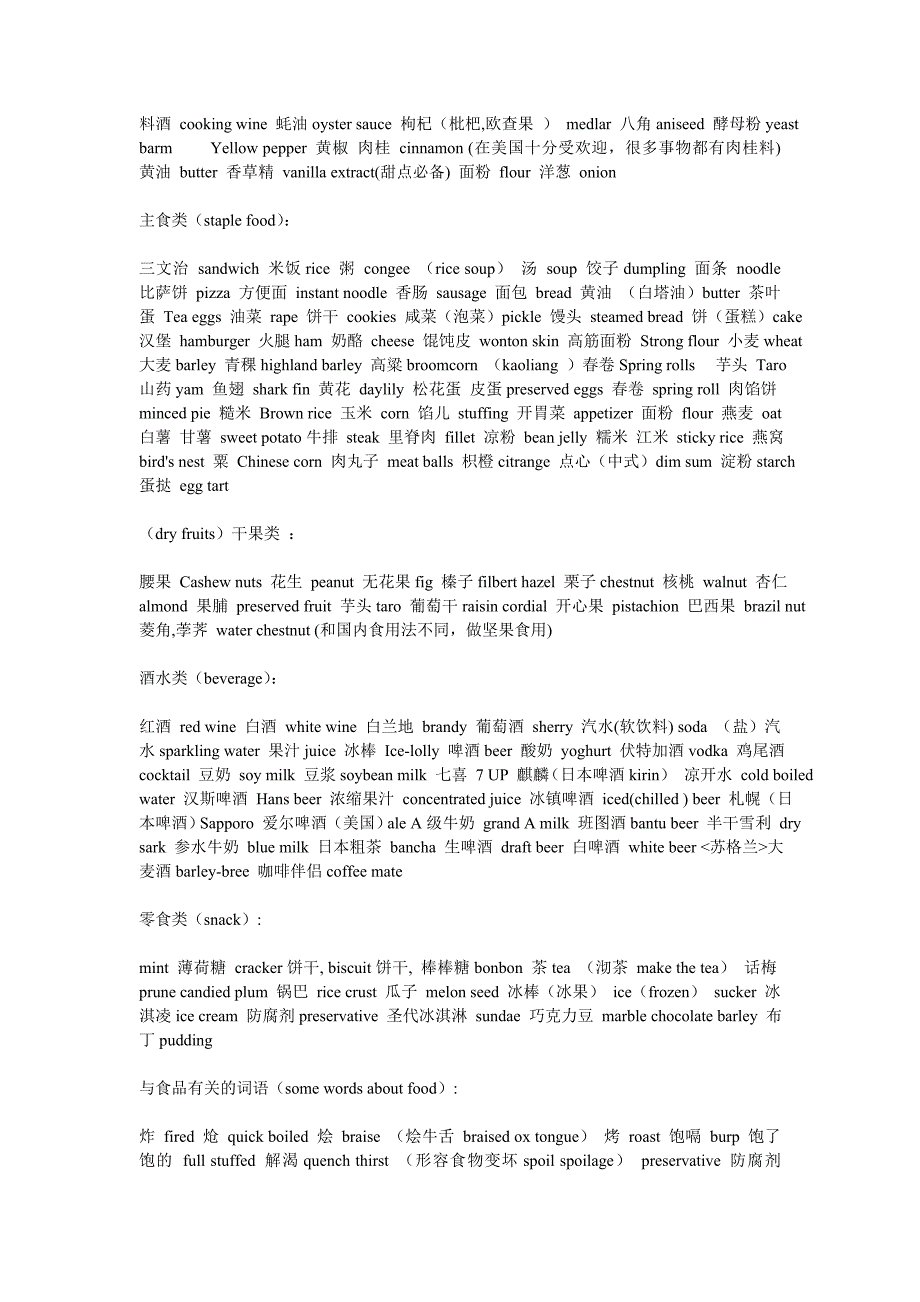 实用英文词汇-吃饭的学问.doc_第2页