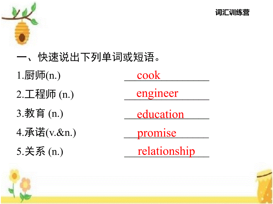 八上英语Unit6_单元复习课-件课件_第2页