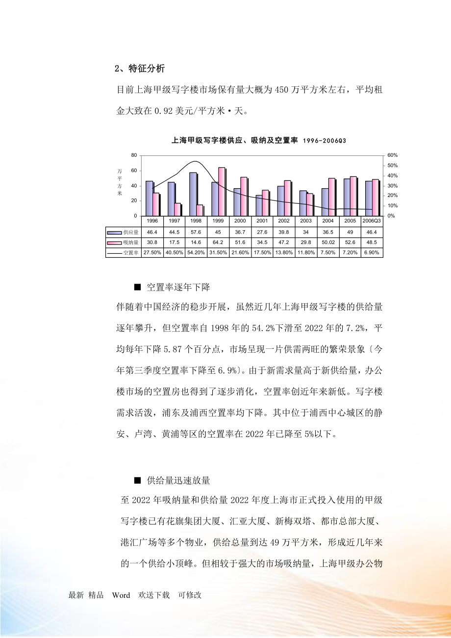 上海高端商用物业市场分析报告_第4页