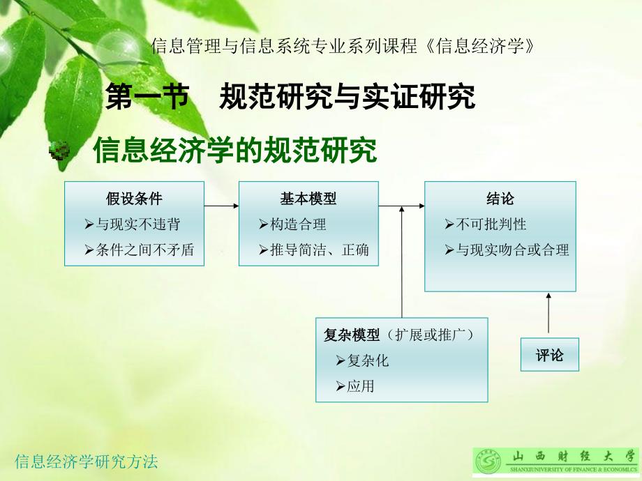 信息经济学研究方法课件_第4页