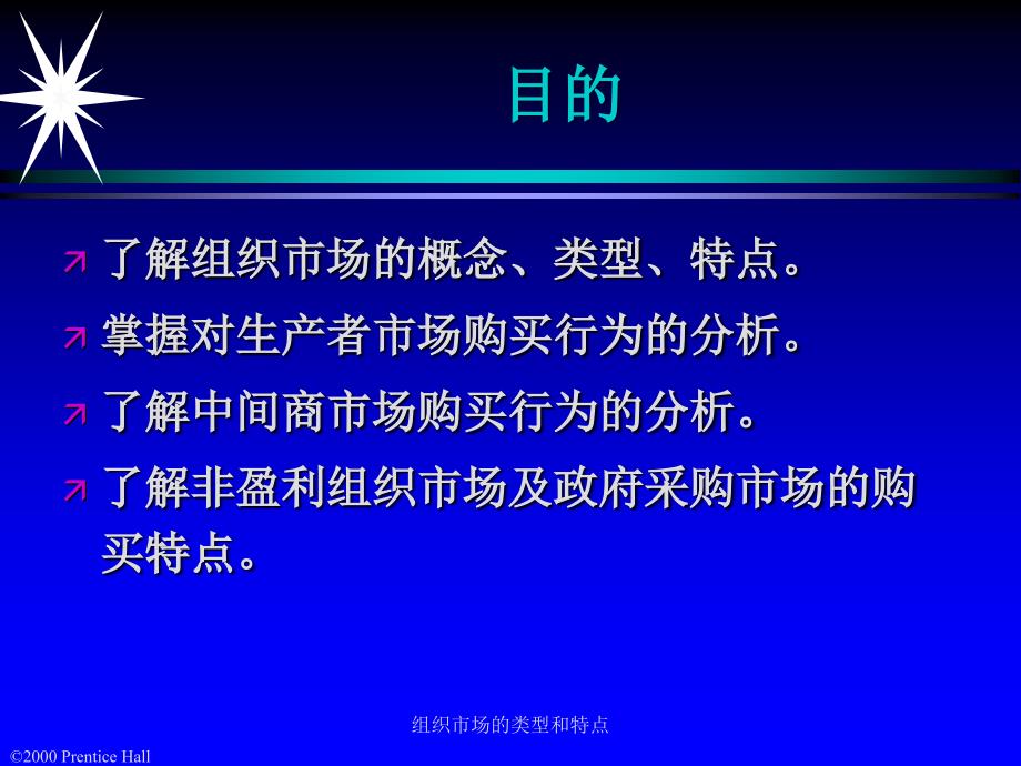 组织市场的类型和特点课件_第1页