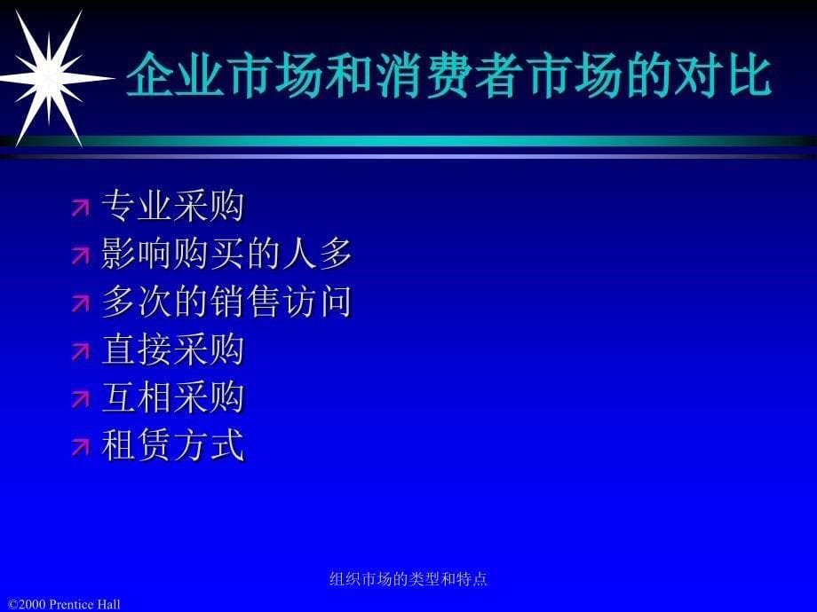 组织市场的类型和特点课件_第5页