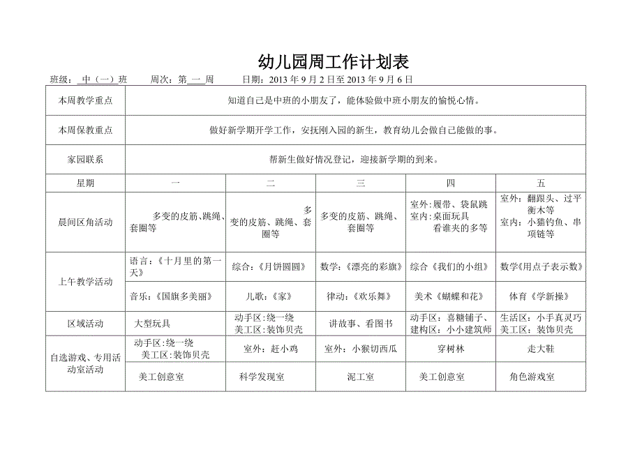 幼儿园中班周计划表[1].doc_第1页