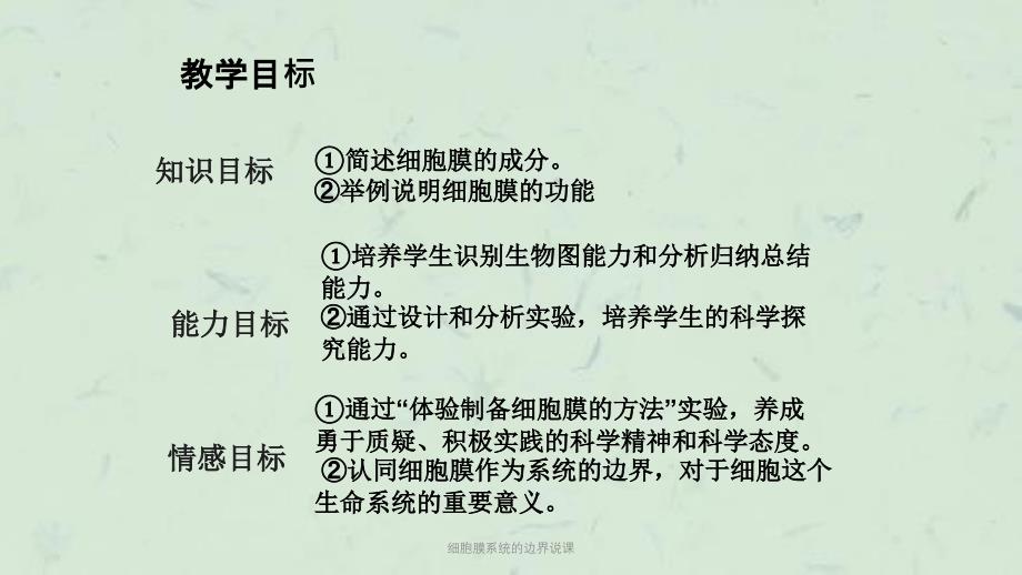 细胞膜系统的边界说课课件_第4页