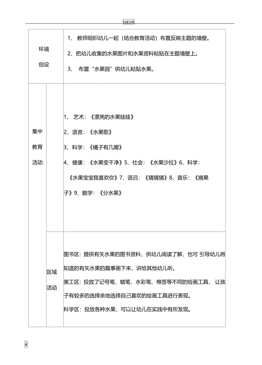 大班主题活动有趣的水果_第4页