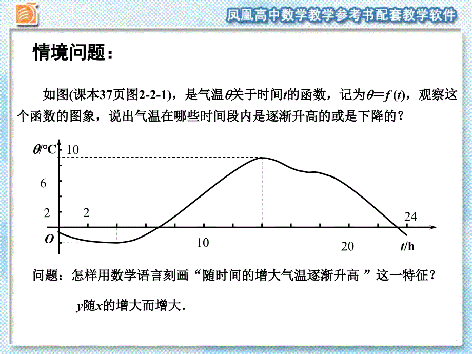 22　函数的简单性质（1）_第2页