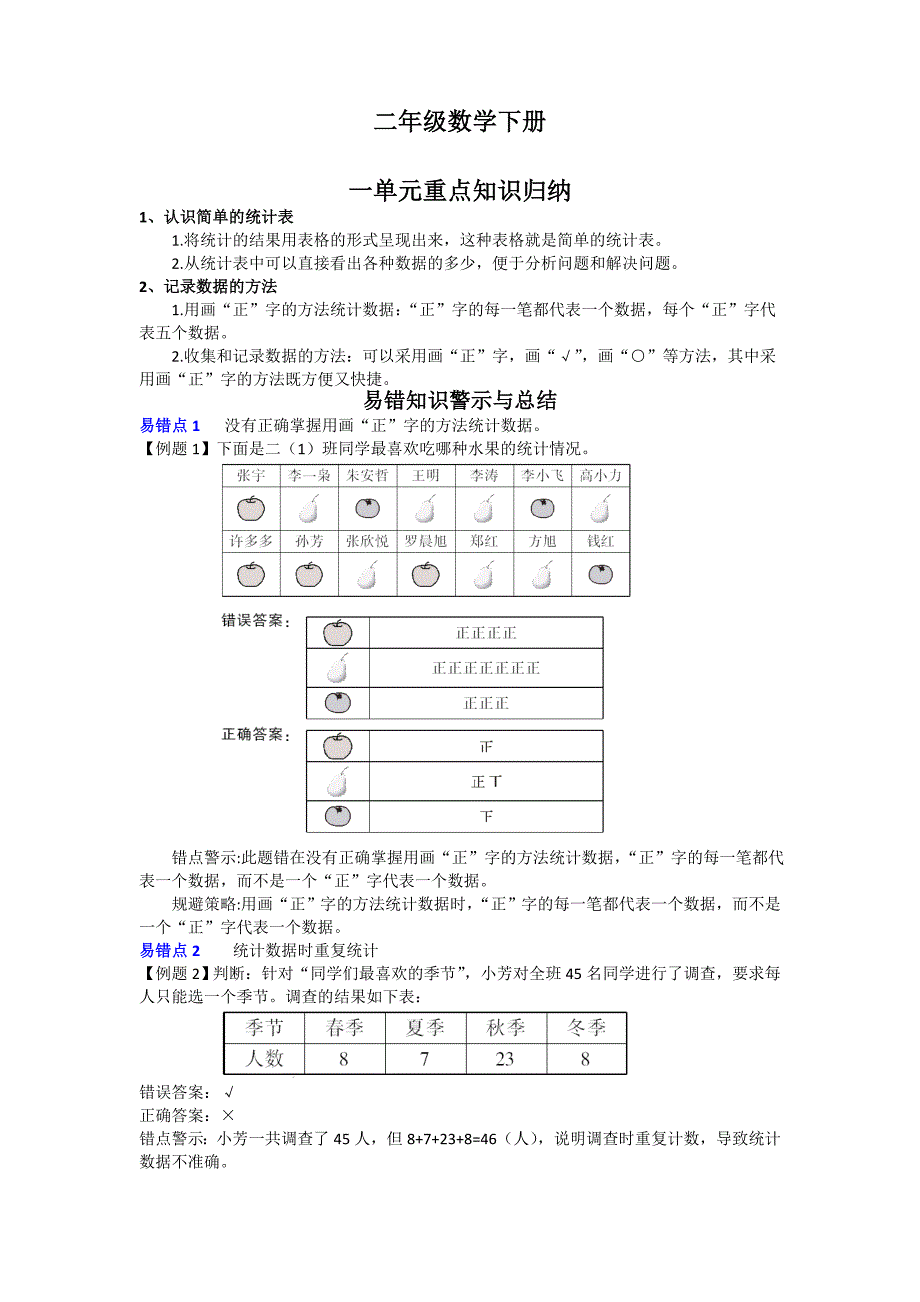 二年级下册数学知识点归纳_第1页