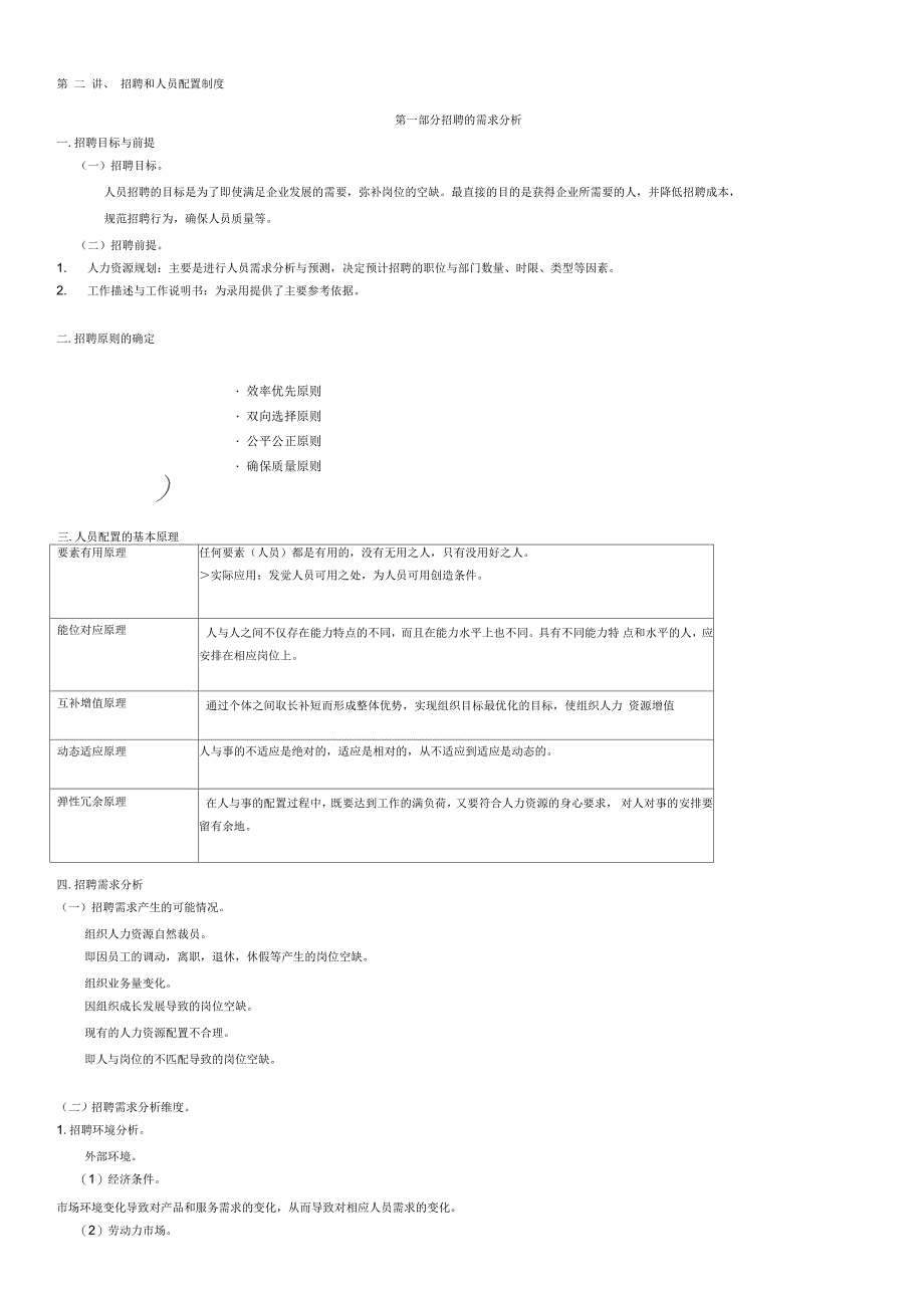 人力资源管理师招聘和人员配置制度_第1页