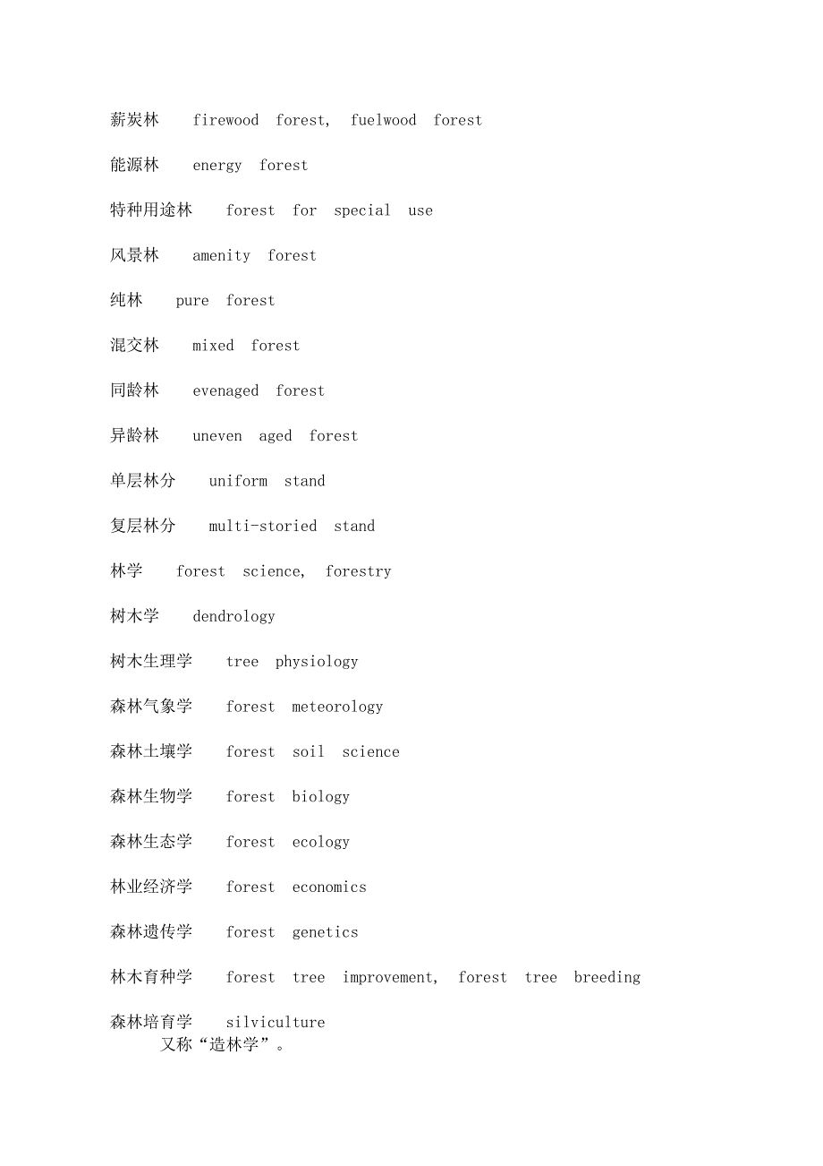 与森林相关的词汇及对照英文翻译.doc_第2页