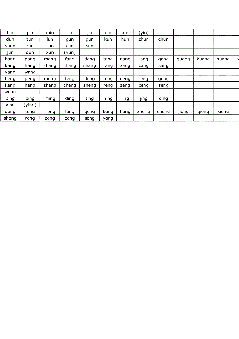 一年级汉语拼音音节表_第4页