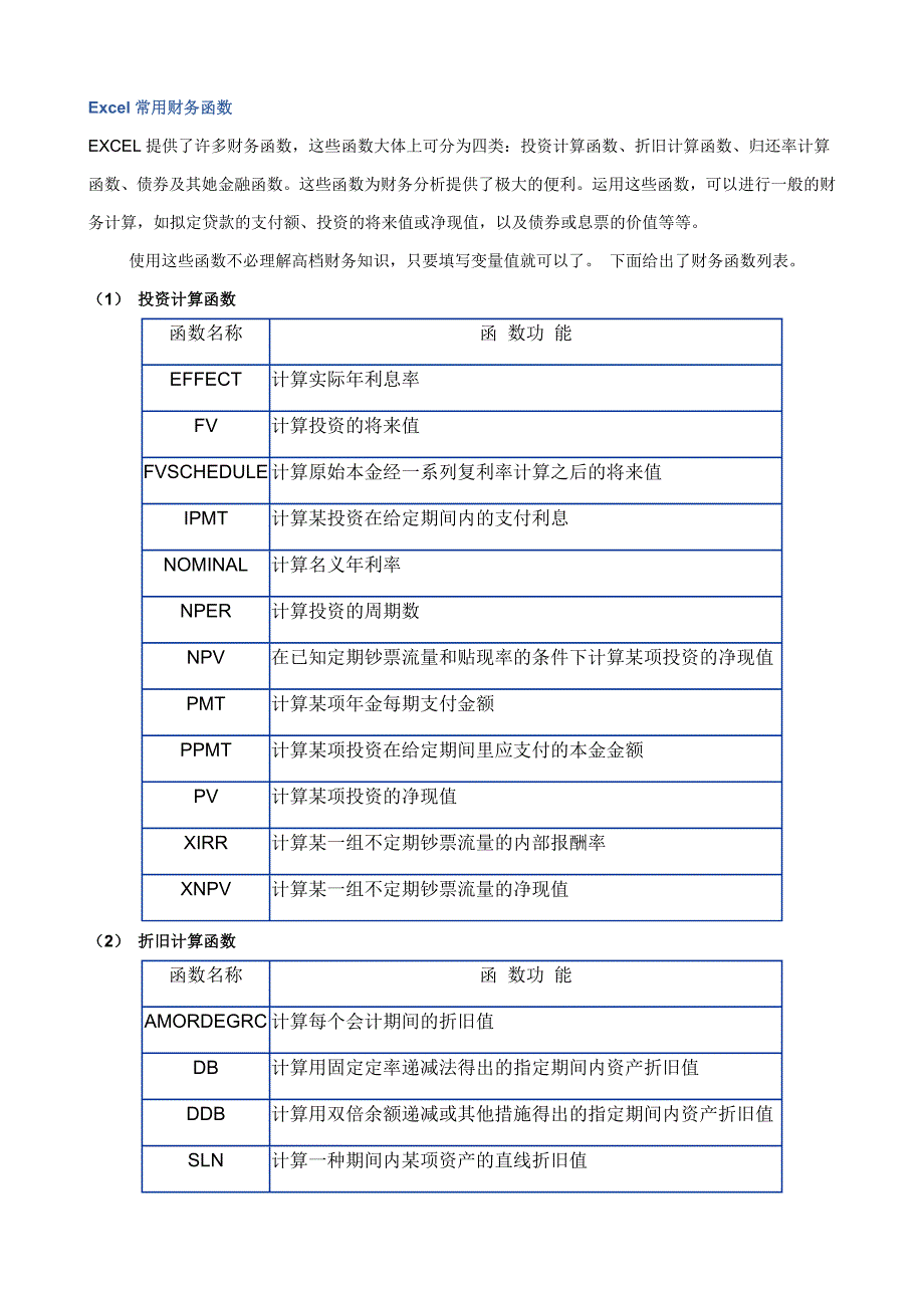 Excel常用财务函数和统计函数_第1页