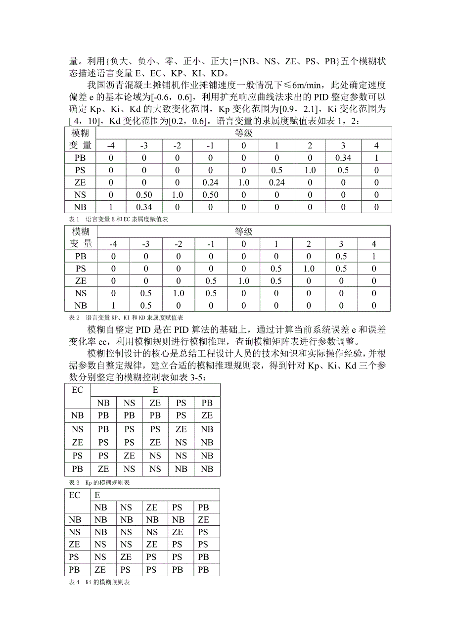 精品资料（2021-2022年收藏）沥青混凝土摊铺机行走系统恒速控制算法研究剖析_第4页