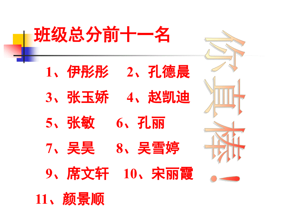 七年级四班家长会_第2页