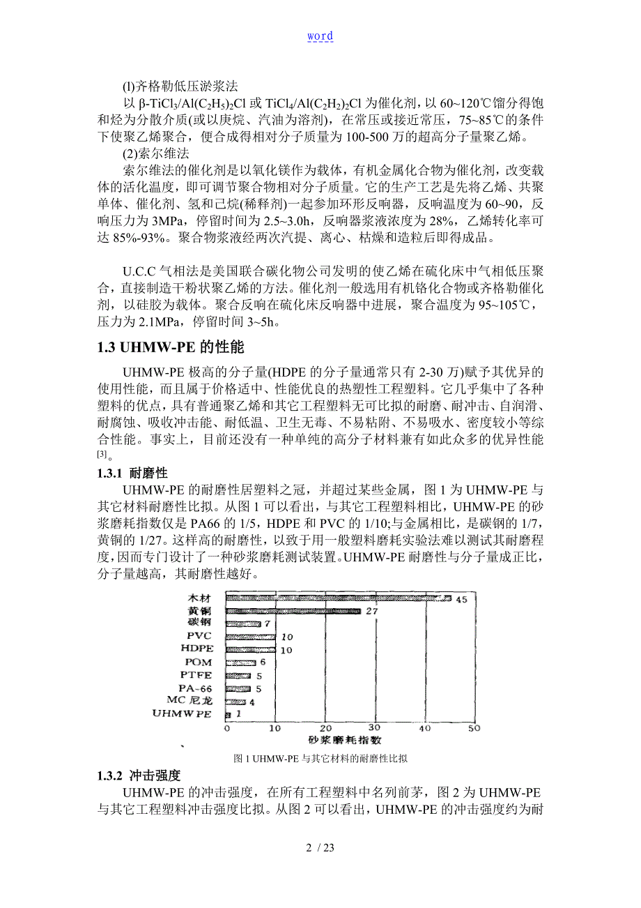 超高分子量聚乙烯加工技术详解_第2页