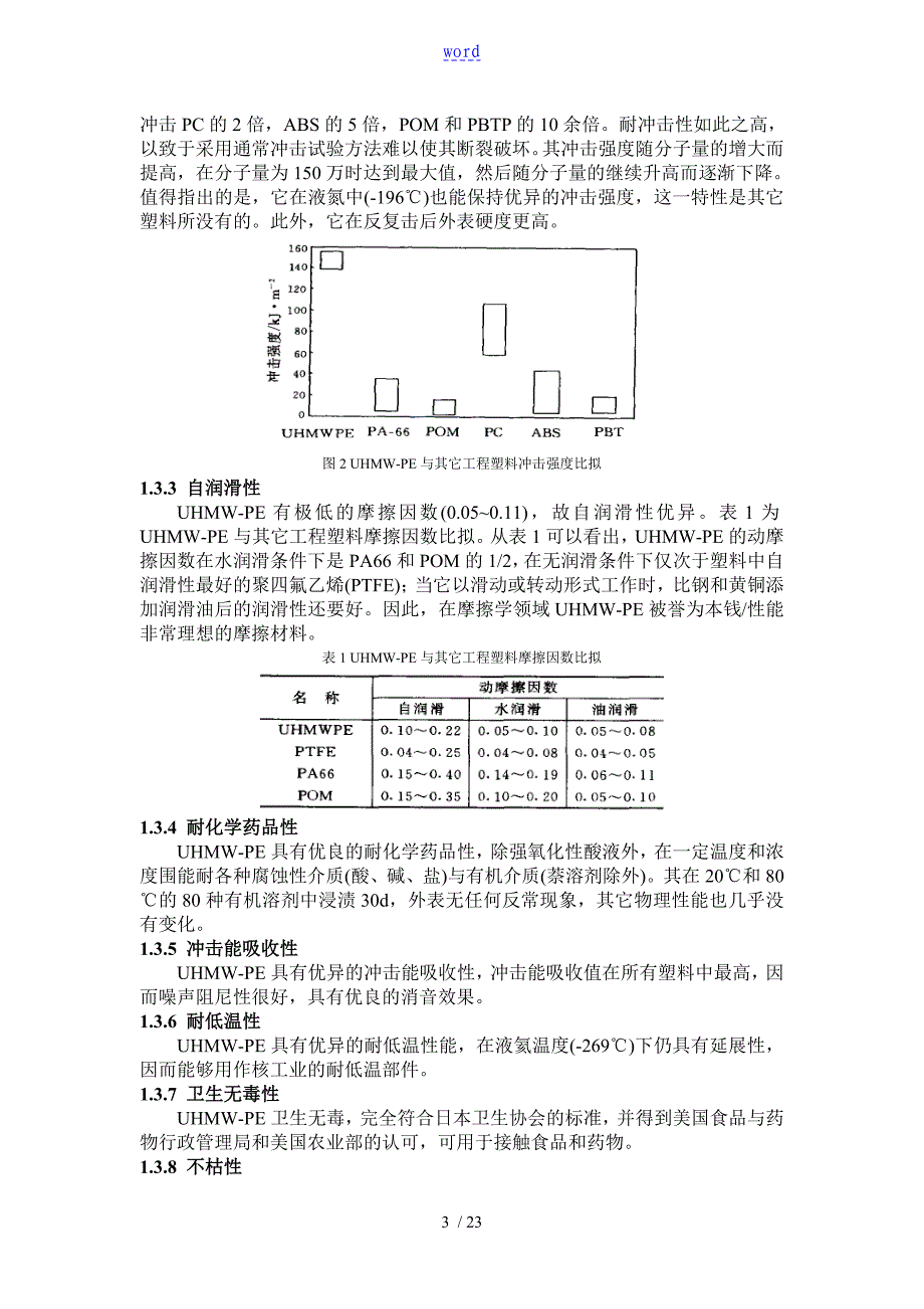 超高分子量聚乙烯加工技术详解_第3页