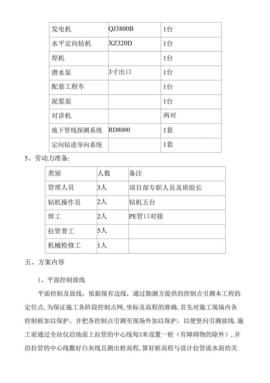 水平定向钻进施工方案_第5页