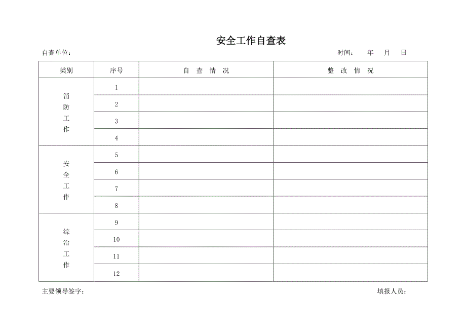 安全工作检查表_第1页