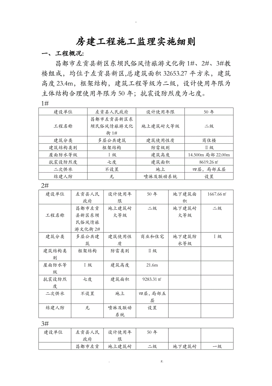 房建监理实施细则_第1页