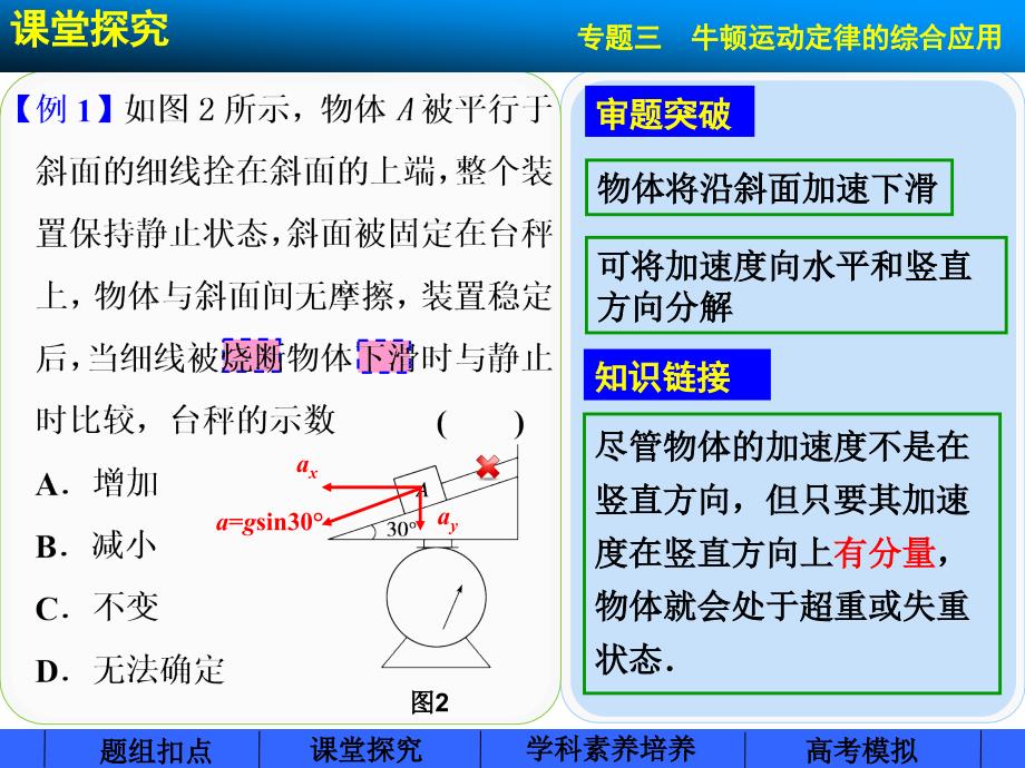 第三章专题三_第4页