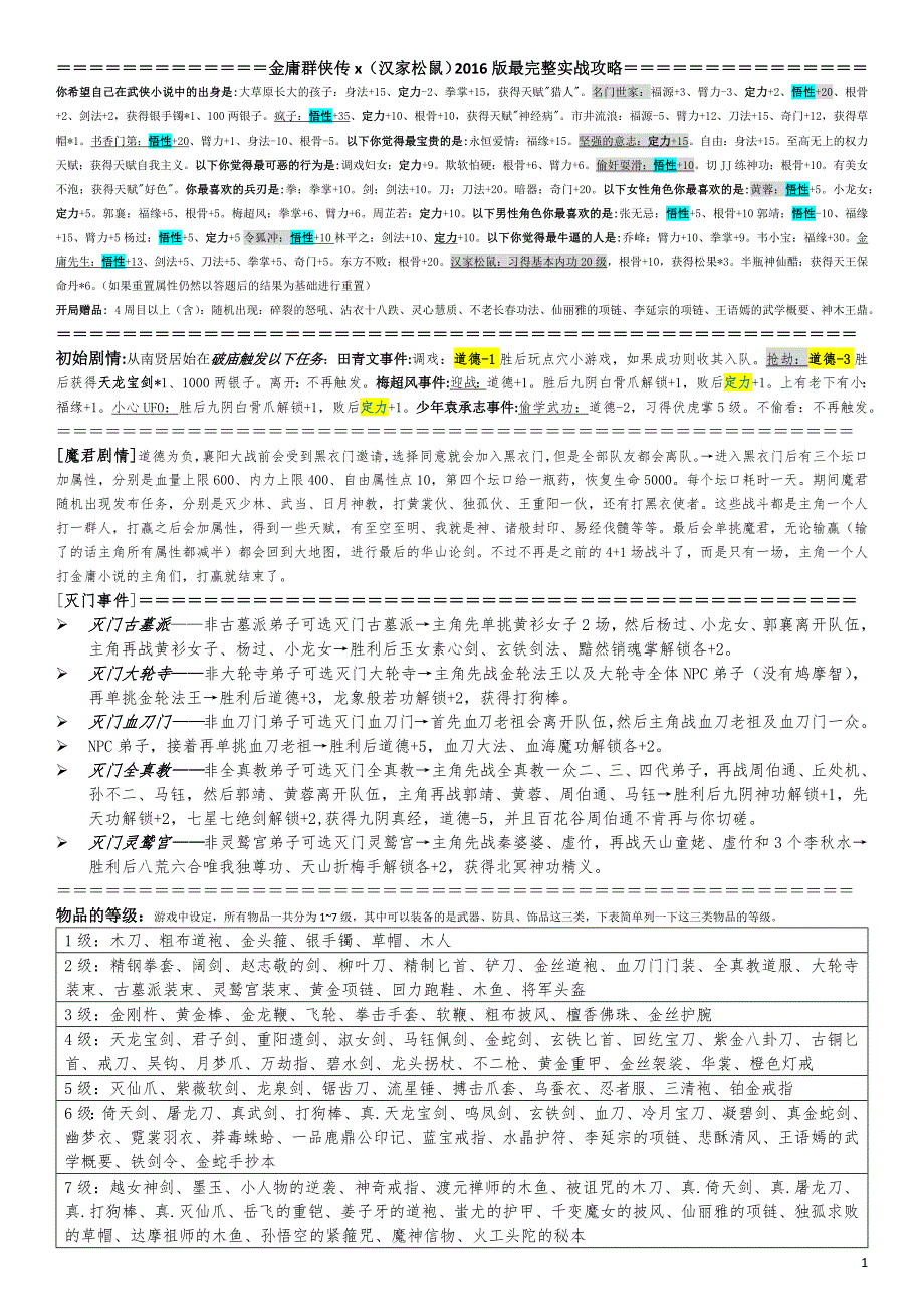 金庸群侠传x(汉家松鼠)2016版最完整实战攻略(最新排版).docx_第1页