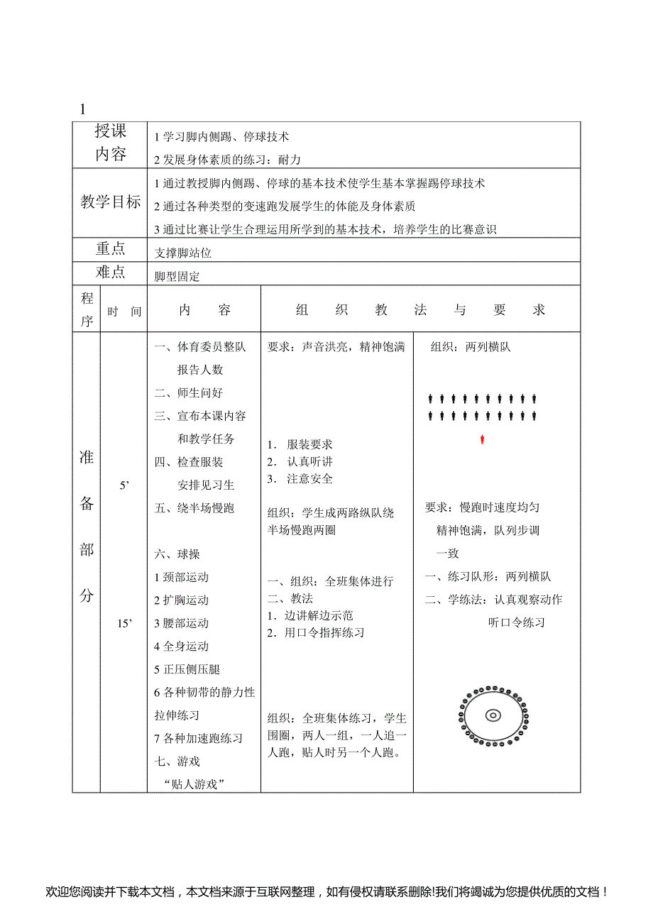 初中足球课教案全集032306_第1页