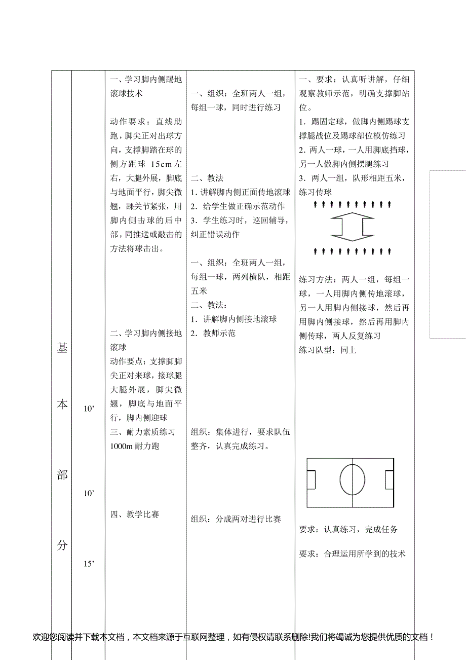 初中足球课教案全集032306_第2页