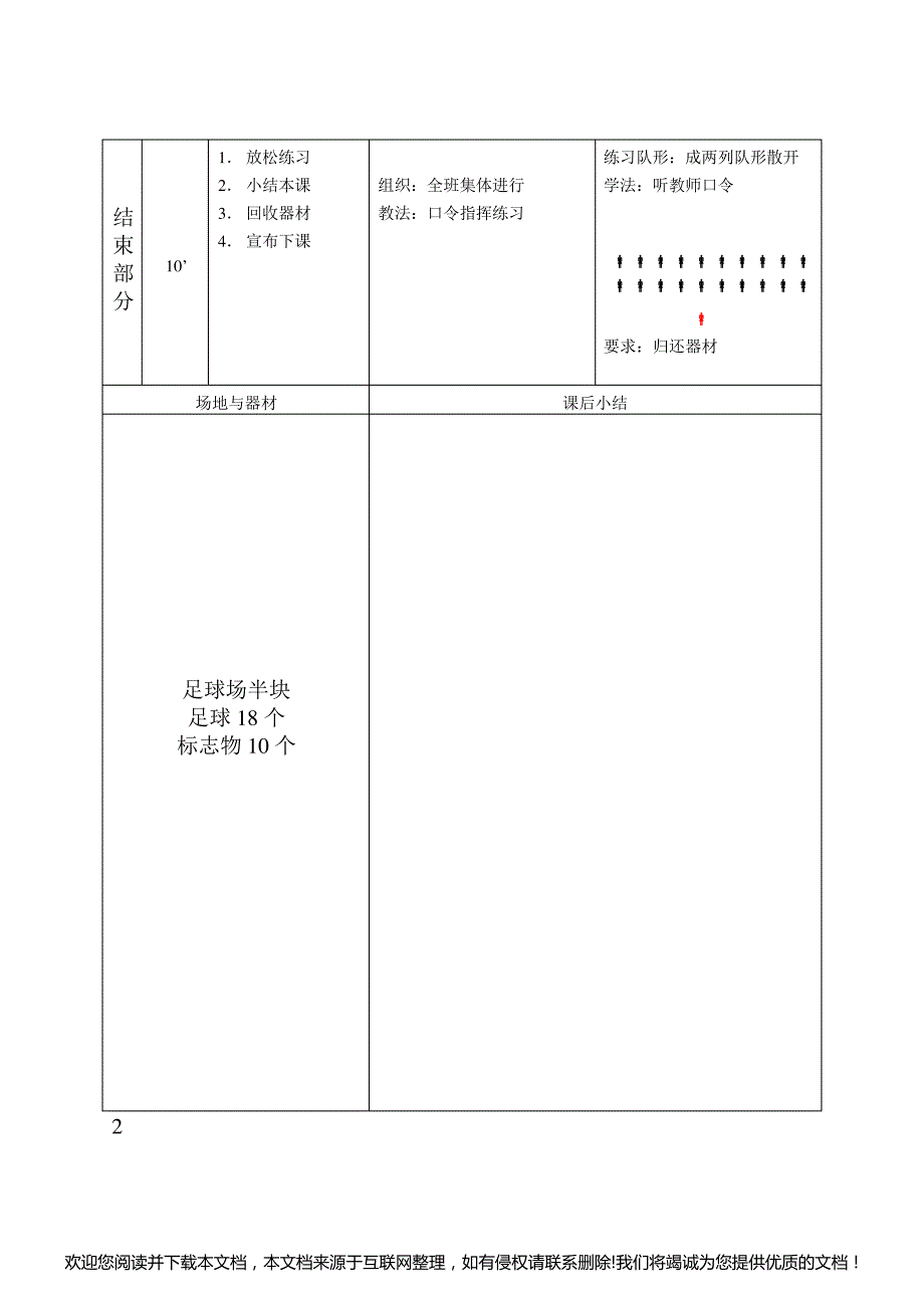 初中足球课教案全集032306_第3页