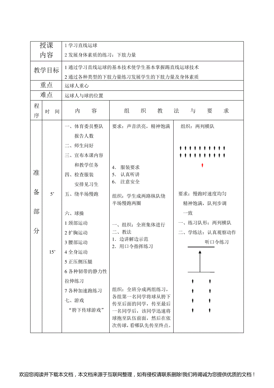 初中足球课教案全集032306_第4页