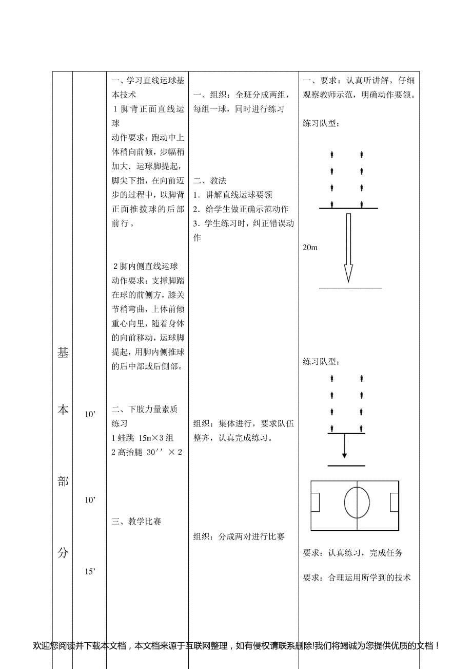 初中足球课教案全集032306_第5页