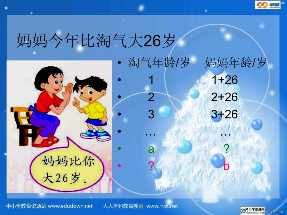 鲁教版数学六上3.1用字母表示数ppt课件_第4页