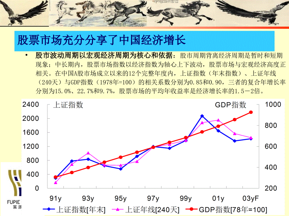 资本市场的挣钱之道_第2页