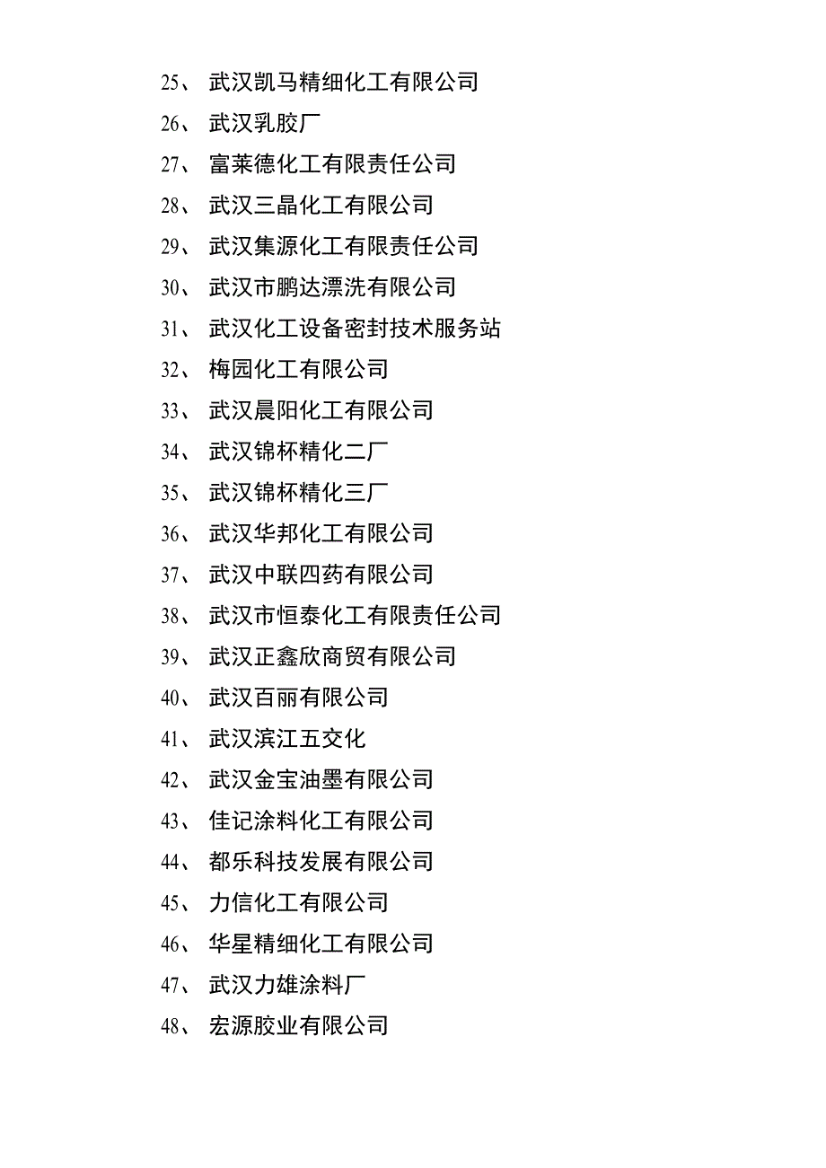 武汉化工企业统计表_第2页