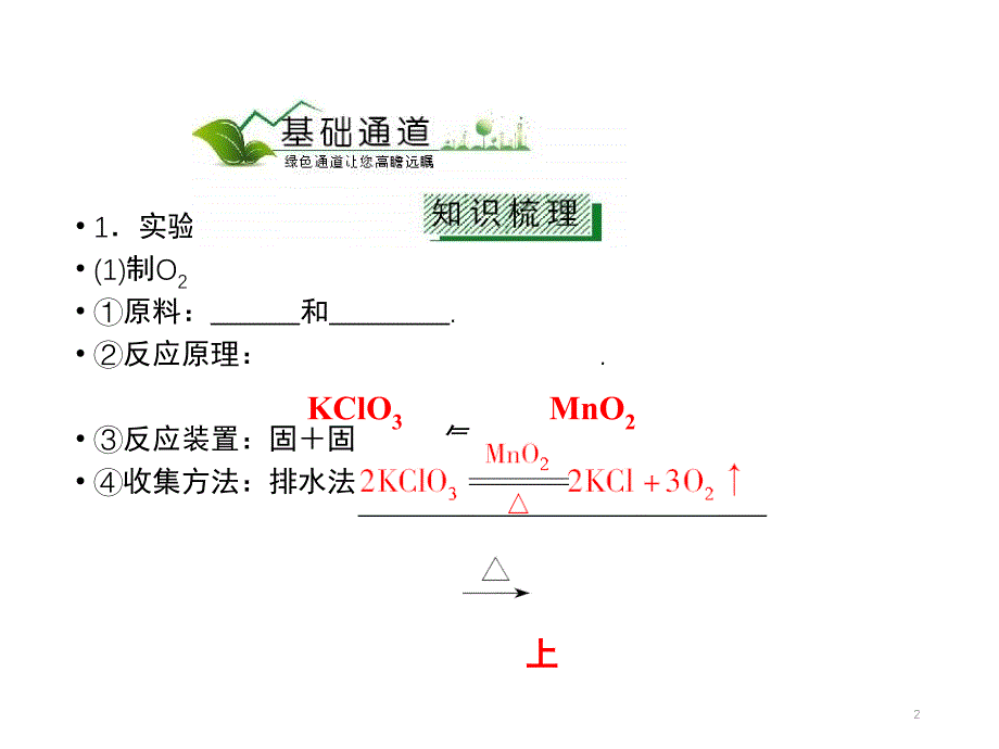 气体的制备和实验.ppt_第2页