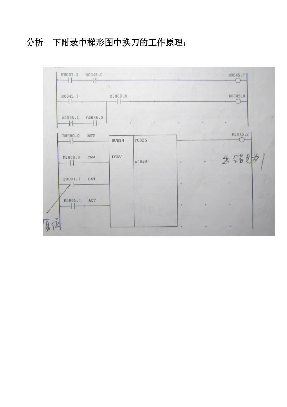 发那科讲义附录梯形图中换刀的工作原理_第1页