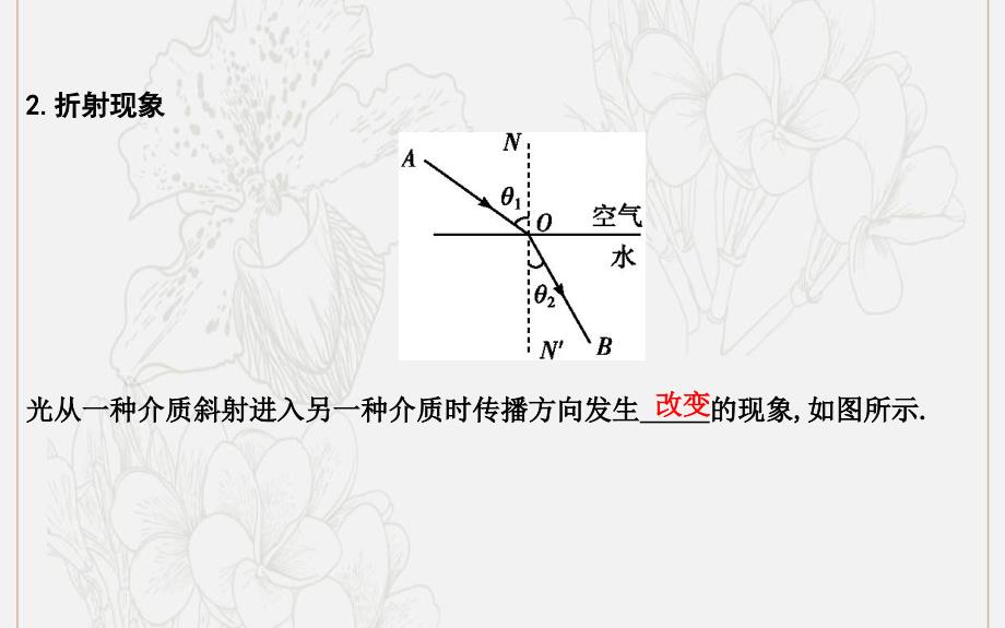 山东专用版高考物理一轮复习第3节光的折射全反射课件新人教版选修3_第4页