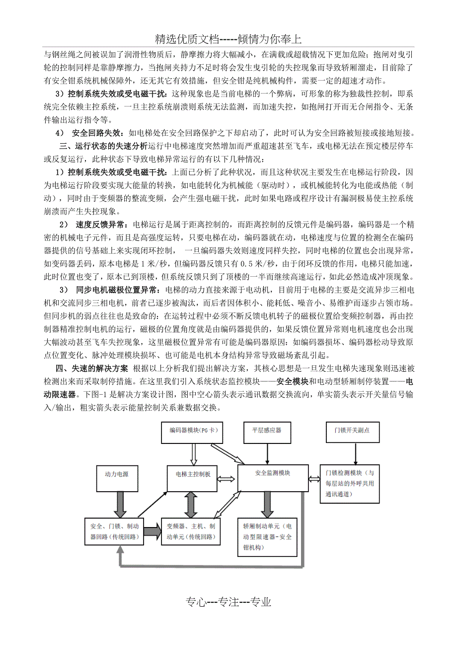 电梯失速分析及智能控制解决方案_第2页