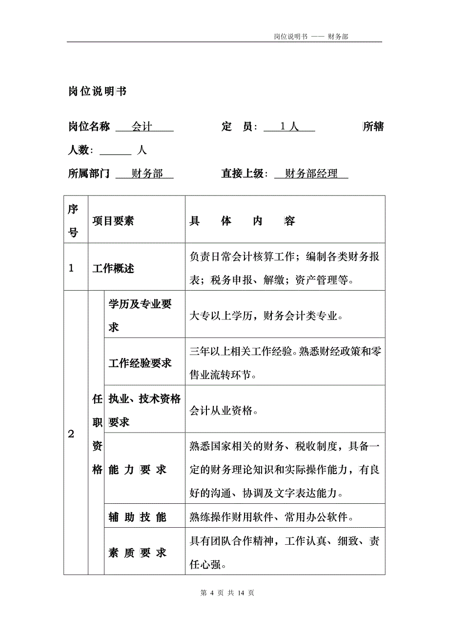 财务部职责及财务管理制度汇编_第4页