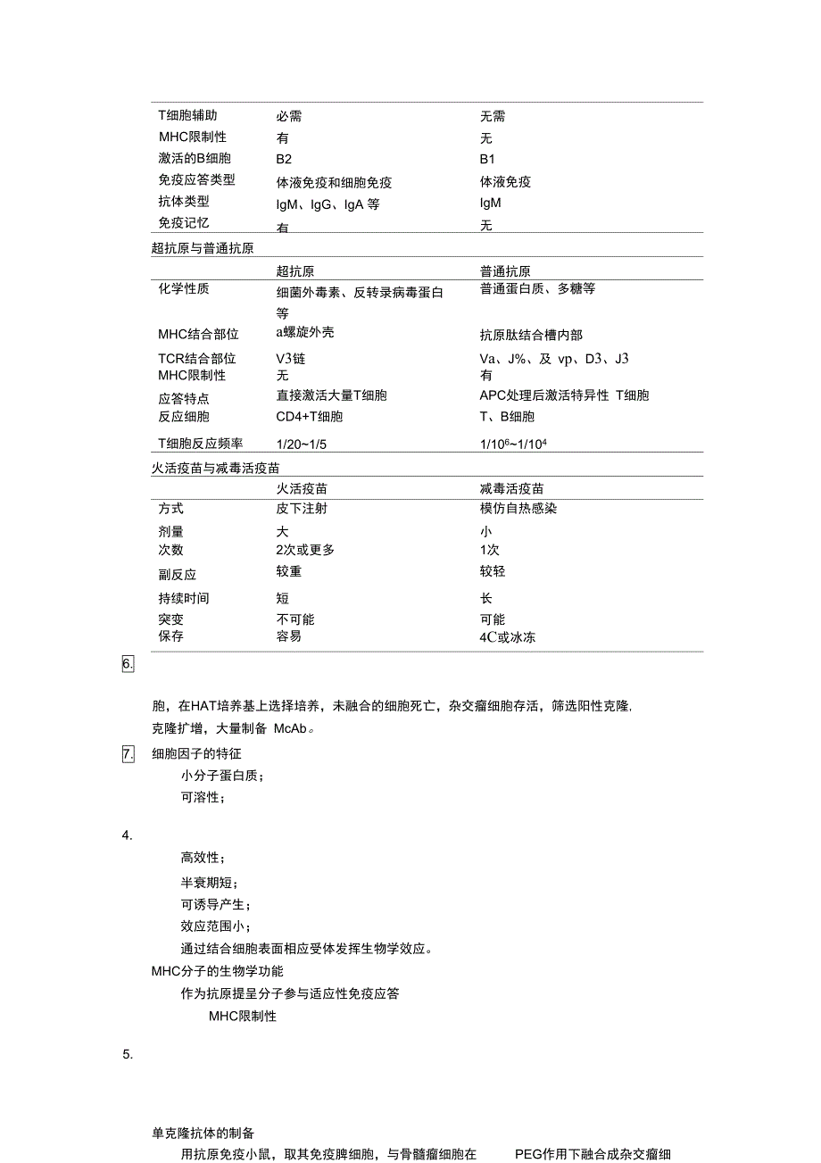 高级免疫学考试_第3页