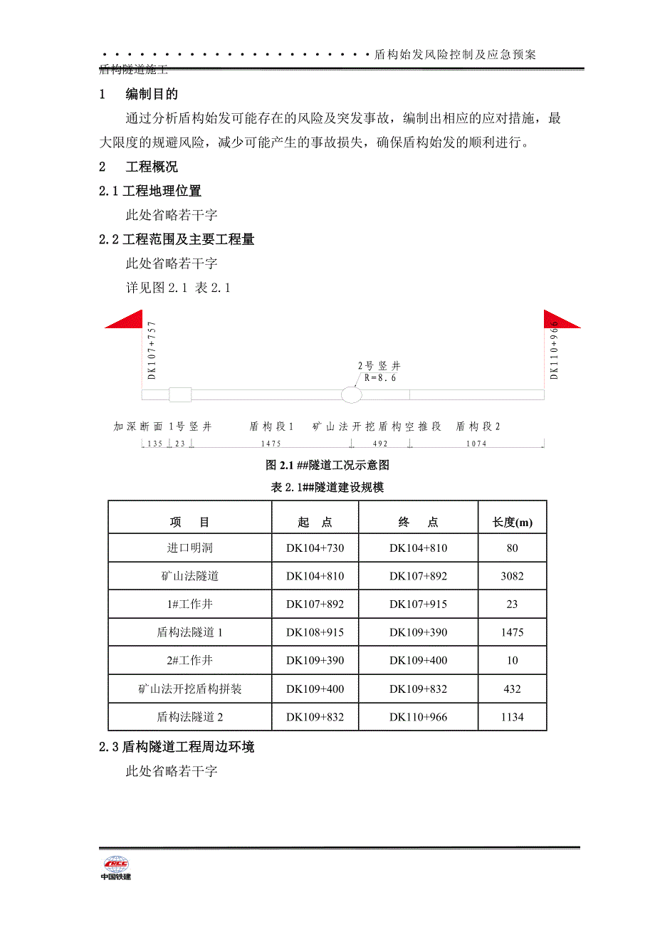 盾构始发风险分析控制方案及应急预案.doc_第3页