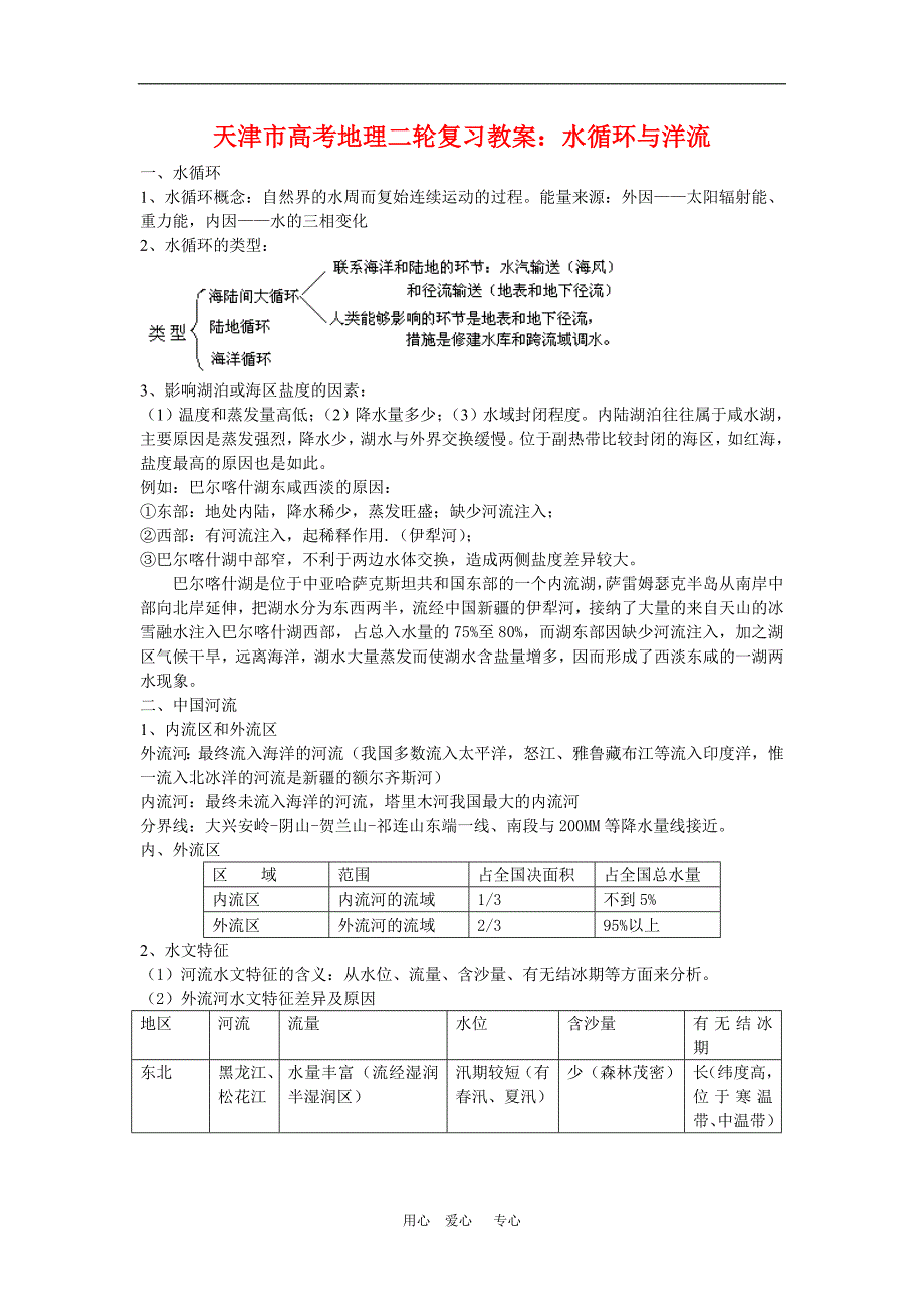 天津市高三地理高考二轮复习教案：水循环与洋流.doc_第1页