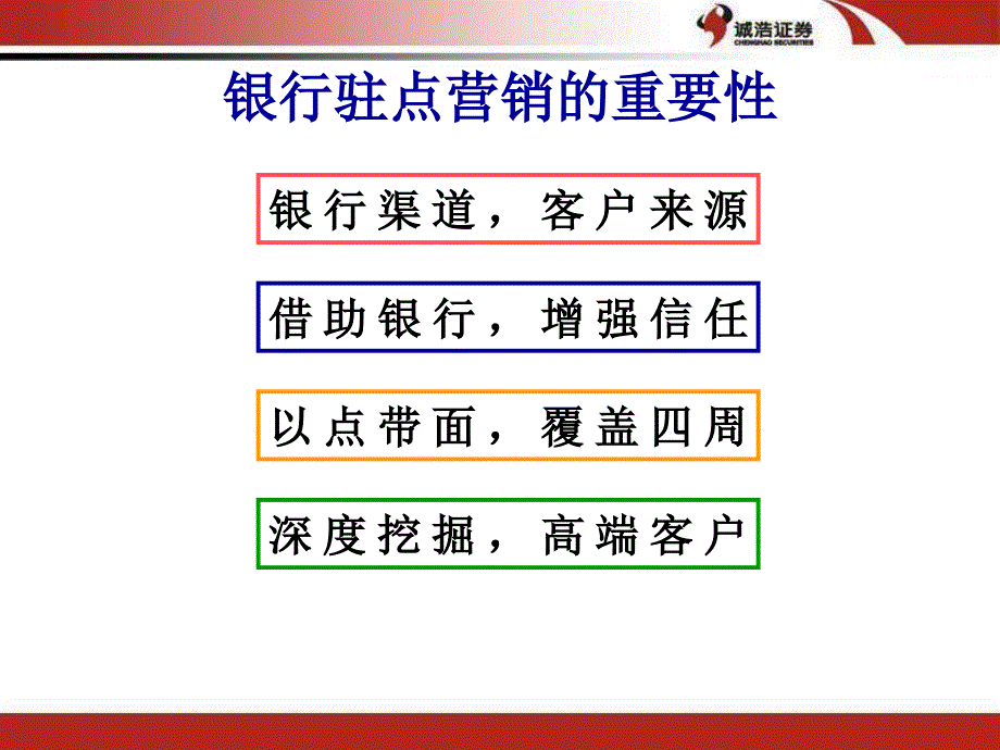 银行驻点营销技巧及注意事项_第3页