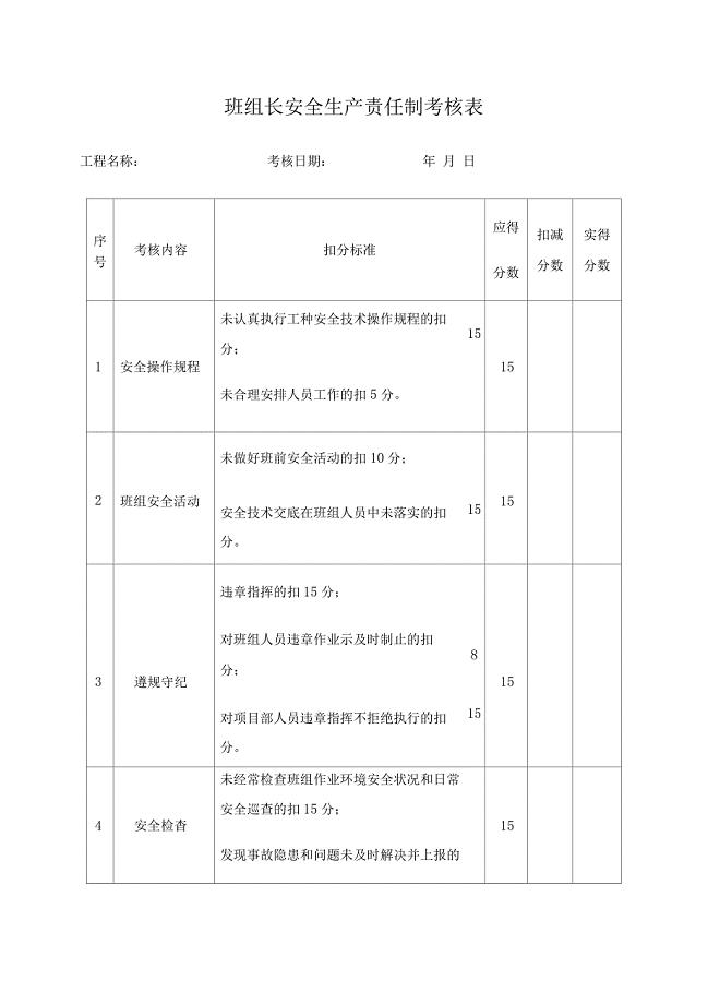 班组长安全生产责任制考核表