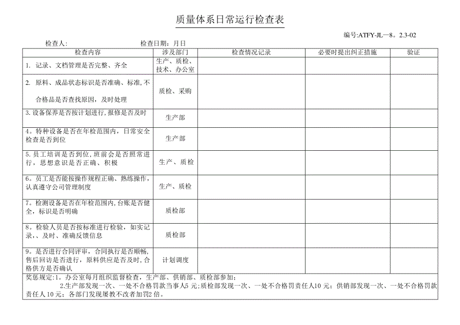 质量体系日常运行检查表_第1页